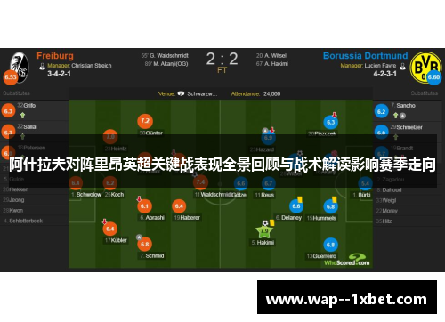 阿什拉夫对阵里昂英超关键战表现全景回顾与战术解读影响赛季走向 阿什拉夫对阵里昂英超关键战表现全景回顾与战术解读影响赛季走向