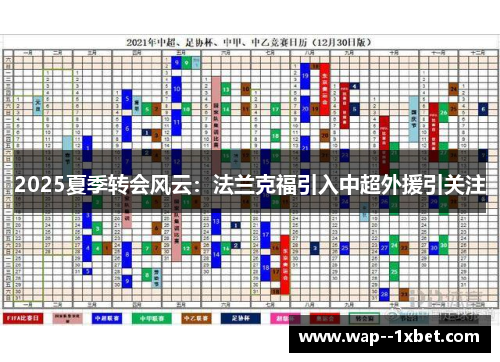 2025夏季转会风云：法兰克福引入中超外援引关注