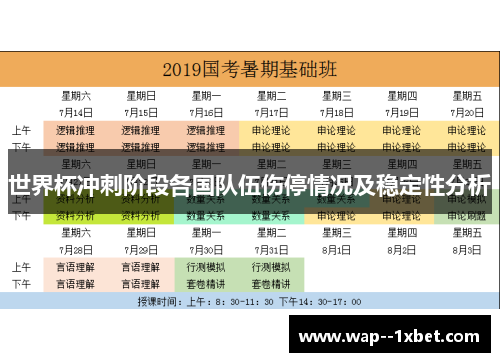 世界杯冲刺阶段各国队伍伤停情况及稳定性分析