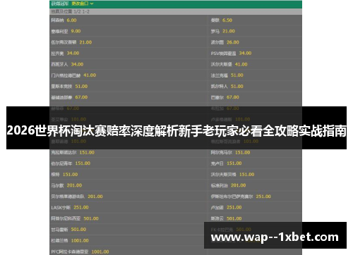 2026世界杯淘汰赛赔率深度解析新手老玩家必看全攻略实战指南