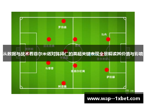 从数据与战术看菲尔米诺对阵拜仁的英超关键表现全景解读其价值与影响 从数据与战术看菲尔米诺对阵拜仁的英超关键表现全景解读其价值与影响
