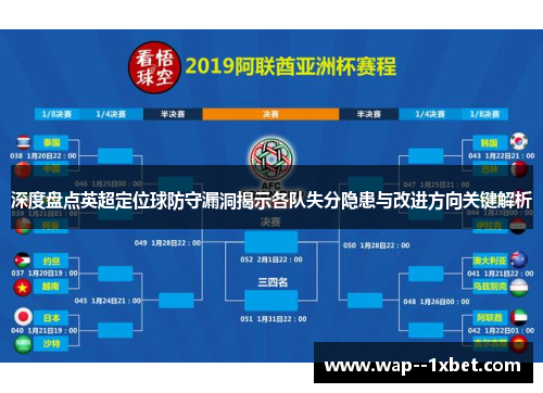 深度盘点英超定位球防守漏洞揭示各队失分隐患与改进方向关键解析 深度盘点英超定位球防守漏洞揭示各队失分隐患与改进方向关键解析